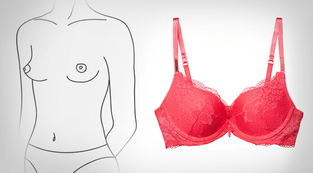 Ultimate Guide to Choose the Perfect Bras for Slender Breast